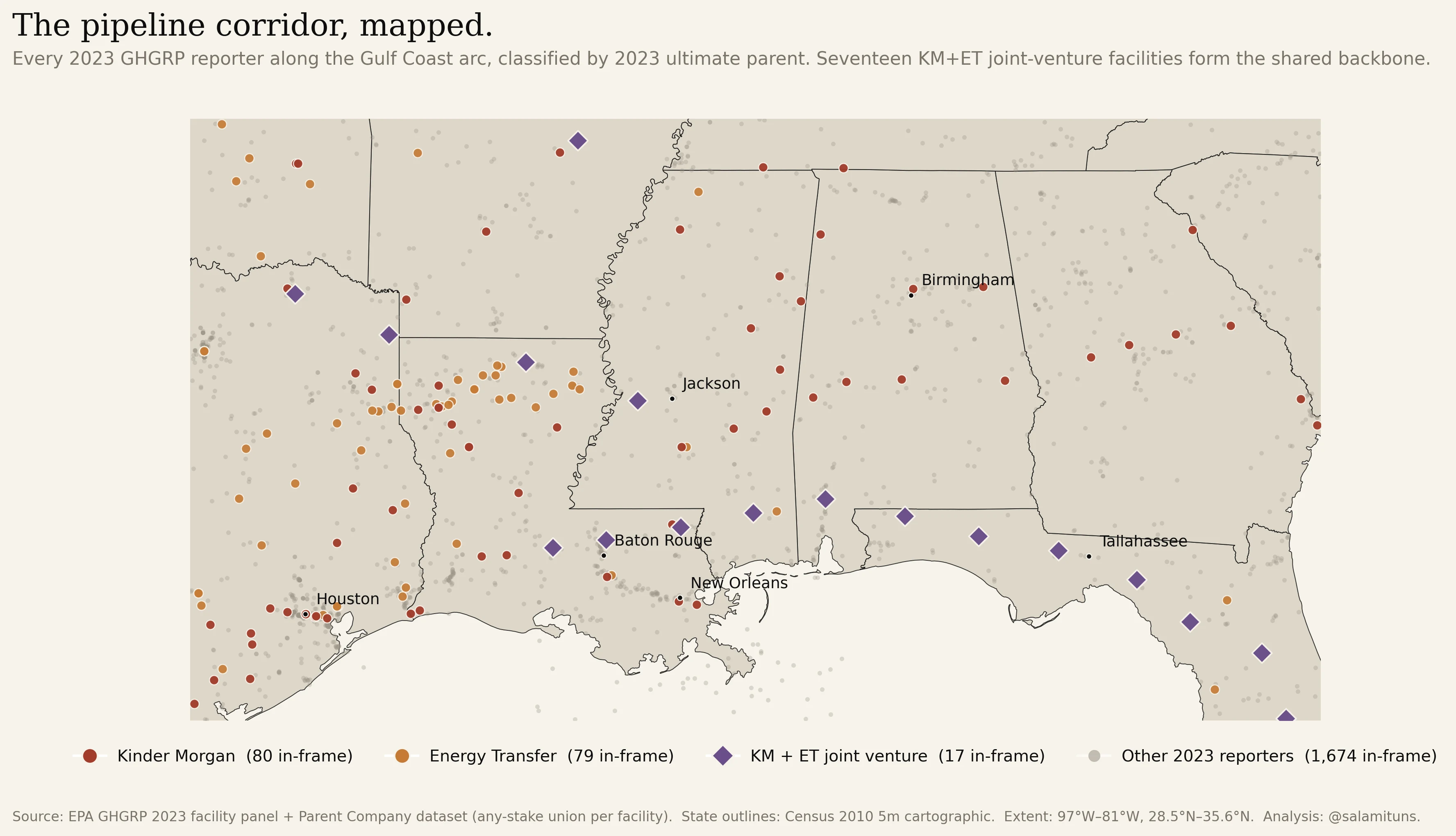 Map of industrial emissions facilities concentrated along the Gulf Coast corridor